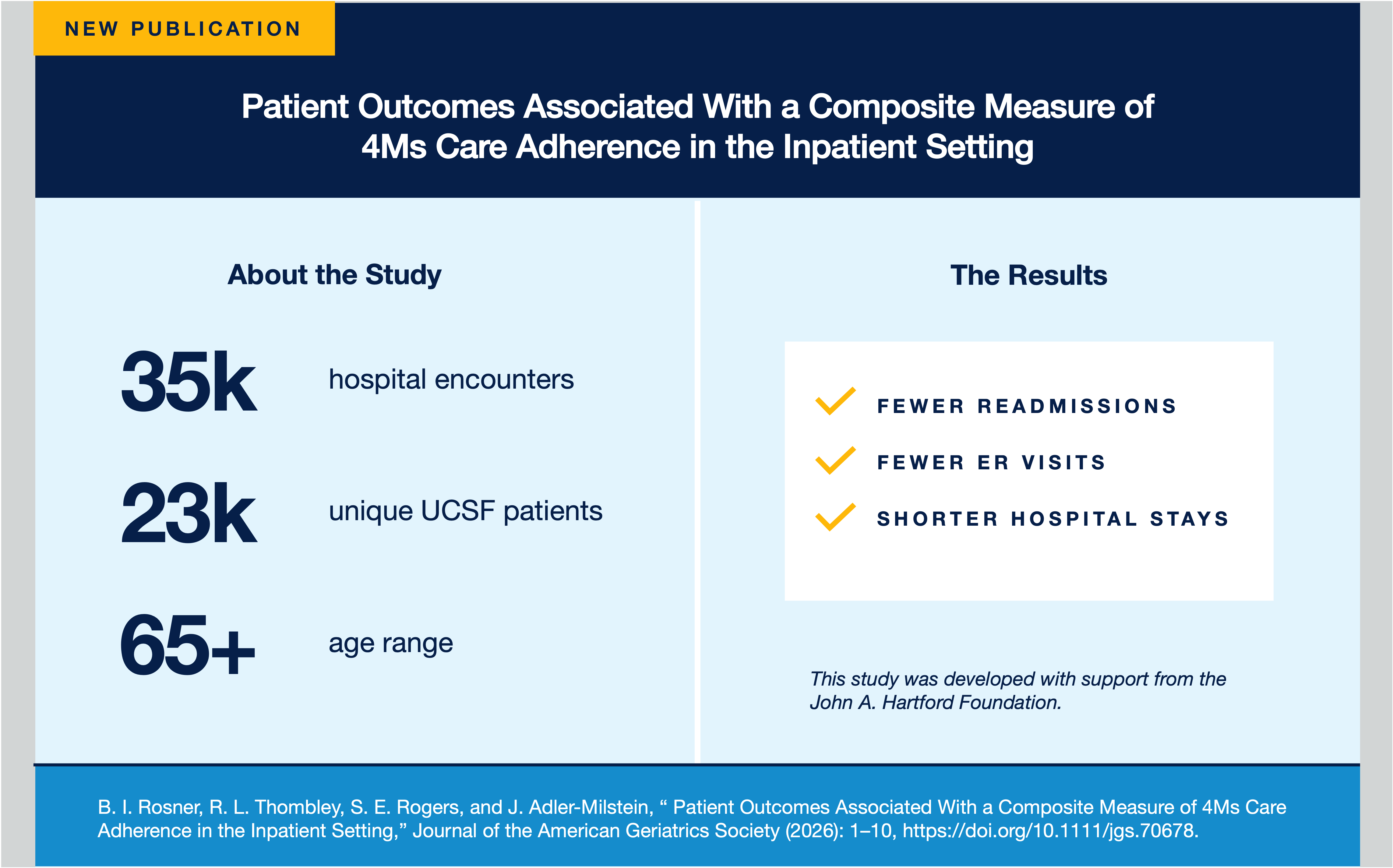 Graphic about the study