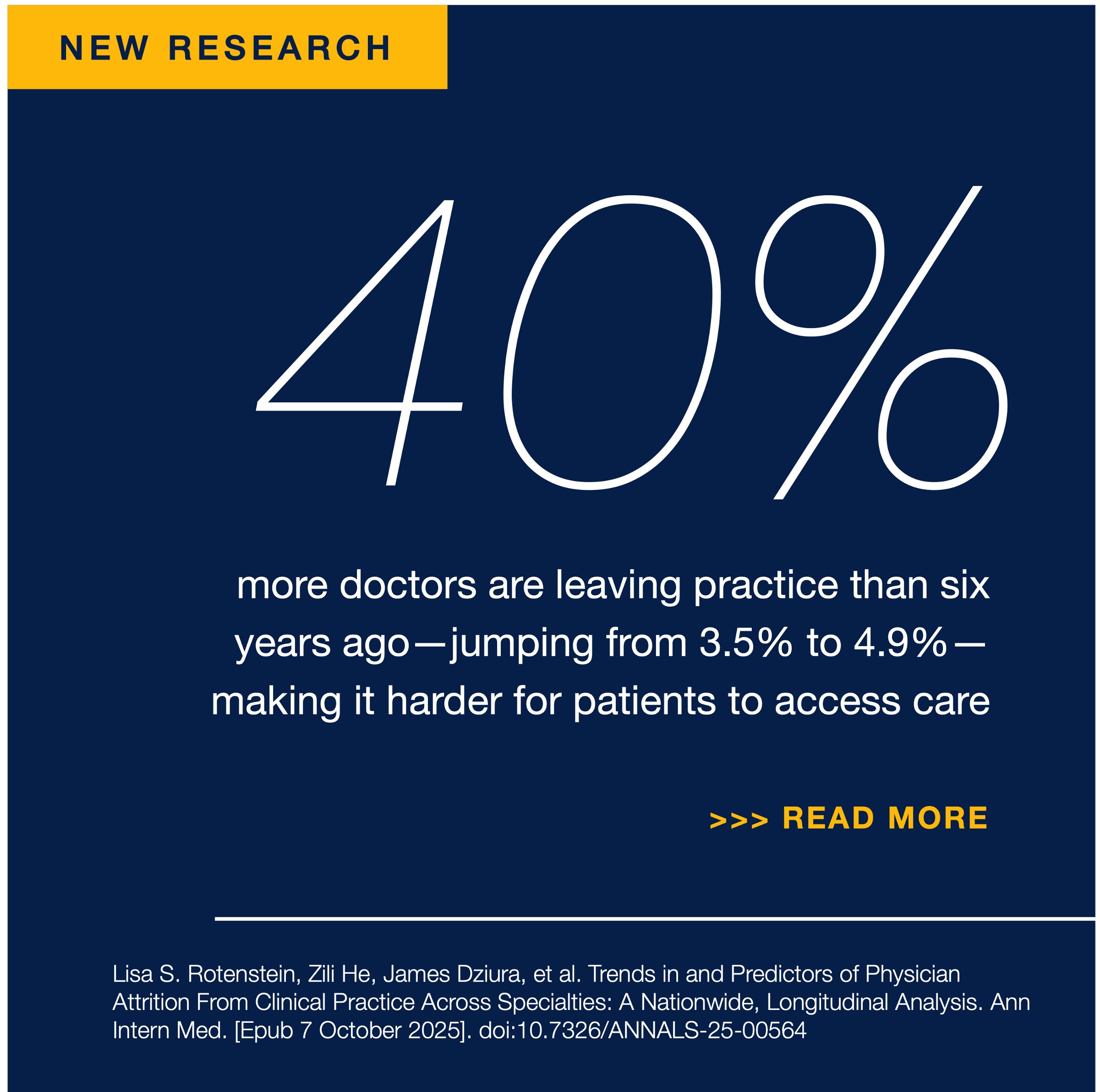 Social Graphic: 40% more doctors are leaving practice than six years ago—jumping from 3.5% to 4.9%—making it harder for patients to access care.